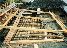 sihuma